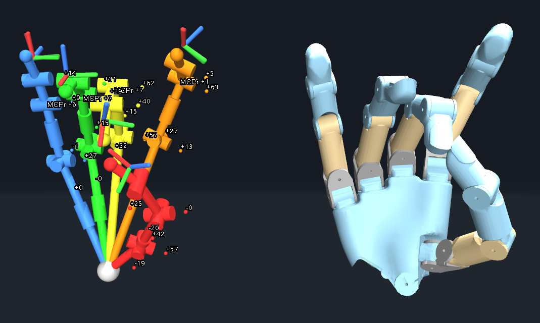 Pinch after fingertip sensor offset tuning